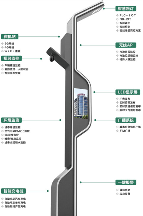 什么是智慧路隧解决方案？
